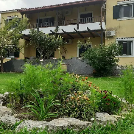 Amalia Acharavi Acharavi (Corfu)